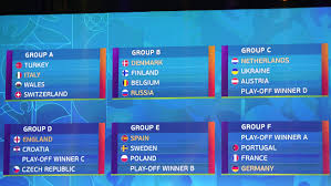 Uefa Euro 2020 Match Schedule All The Fixtures Uefa Euro