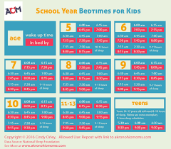 School Year Bedtimes For Kids Kids Schedule Bedtimes By