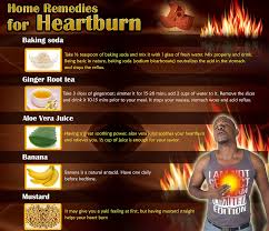treat heartburn the natural way home
