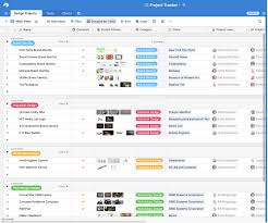 9 Best Project Management Tools For Any Team The Blueprint