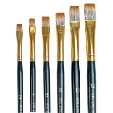 eye of the tiger shader brush set