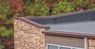 Metal Coping Systems In Pa Benm Metal