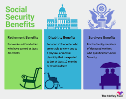 understanding social security benefits
