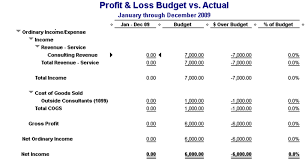 Budget Vs Actual Report In Quickbooks