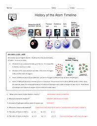 history of the atom timeline worksheet