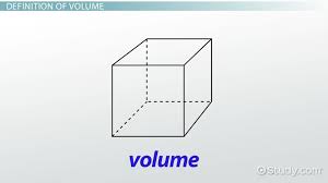 volume of a cube formula exles