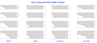 10 pvc pergola rafter i elite trimworks