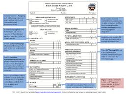 Here are 125 positive report card comments for you to use and adapt! Report Cards