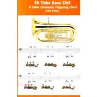 Eb Tuba 4 Valve Bass Clef Fingering Chart