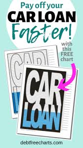 Car Loan Payoff Chart Paying Off Car Loan Car Loans