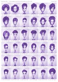 Basically Every Single Hairstyle Prince Has Ever Had In One