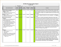 Excel Sales Report Template With Weekly Activity Report Template