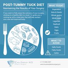 Post Tummy Tuck Diet Maintaining The Results Of Your Surgery