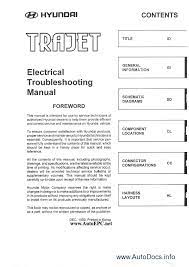 Hyundai trajet workshop manual and wiring diagrams. Hyundai Trajet Wiring Diagram Wiring Diagram For 1966 Dodge Power Wagon Jeepe Jimny Tukune Jeanjaures37 Fr