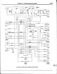 Mitsubishi pajero io 4g18 ecu wiring diagram pinout mitsubishi pajero io 4g18 engine ecu pinout for iac valve. Mitsubishi Galant Lancer Wiring Diagrams 1994 2003 Pdf Txt