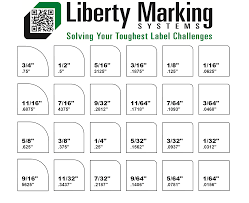 Die List And More Liberty Marking Systems