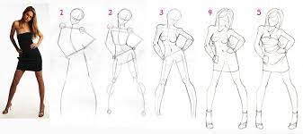 آموزش نقاشی how to draw a draw a female hairstyle for beginners. Learning To Draw Human Body