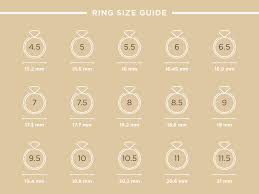 See full list on jewelryshoppingguide.com How To Determine Your Ring Size