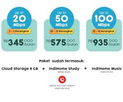 Indihome paket streamix varian study. Jual Promo Paket Indihome Streamix Bandung Kaskus