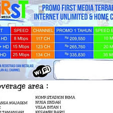 First media adalah penyedia layanan high speed internet dan tv kabel berkualitas hd di indonesia. Office First Media Cirebon Penyedia Layanan Internet