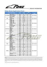 Wiper Blade Application Chart