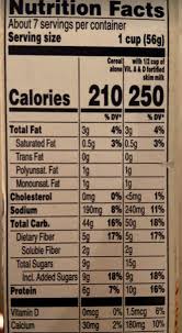 spot the error on the nutrition label