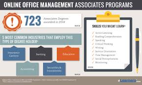 ociates degree in office management