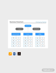 Free Business Flow Chart Template Pdf Word Excel