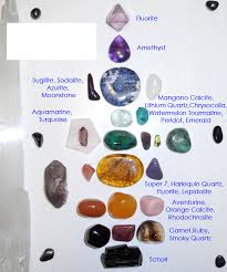 Buy Healing Crystals And Learn Crystal Healing Online
