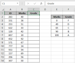 vlookup function to calculate grade in