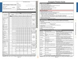 Ppt National Adult Clozapine Titration Chart Powerpoint