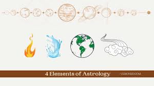 astrology fire water earth air signs