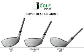 Best Driver For Beginners 2017 Buyers Guide