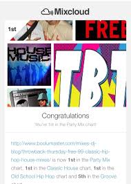 Thanks To My Mixcloud Followers For The Repost Favorites