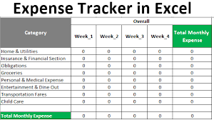 excel expense tracker manage create