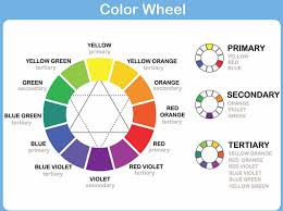 color wheel ultimate color matching