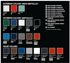 Mini Paint Codes And Color Charts Paint