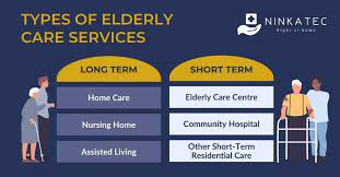 home care or nursing home explore your