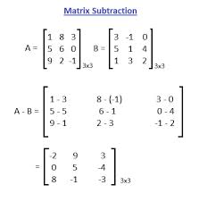 java program to subtract the two