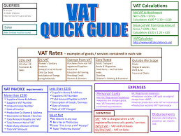 Vat Registration Tracking Filing And Payment In Production