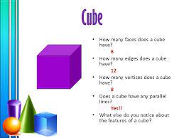 In a cube, there are 6 faces, 8 vertices, and 12 edges. Ten Minute Math Face Part Of A Shape That Is Flat Or Curved E G A Cube Has 6 Of These Ppt Download