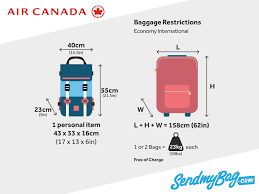 Air Canada Baggage Allowance For Carry On Checked Baggage