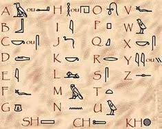 Alphabet vorlagen zum ausmalen gratis ausdrucken. Die 9 Besten Ideen Zu Agyptische Schrift In 2021 Agyptische Schrift Schriften Alphabet Agypten