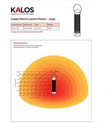 Kettler Kalos Copper Electric Lantern