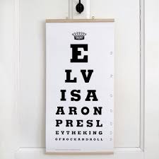 The Eye Test Charts Wasted And Wounded