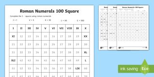 Roman Numerals Fill In The Number Square Worksheet Roman