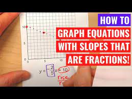 Graphing Linear Equations With