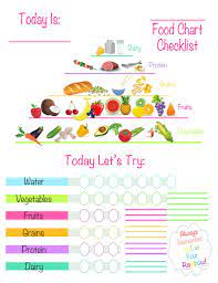 kids nutrition food charts