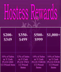 Younique Hostess Rewards Chart Younique Hostess Party
