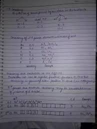 How To Find Covalency Of Element Quora